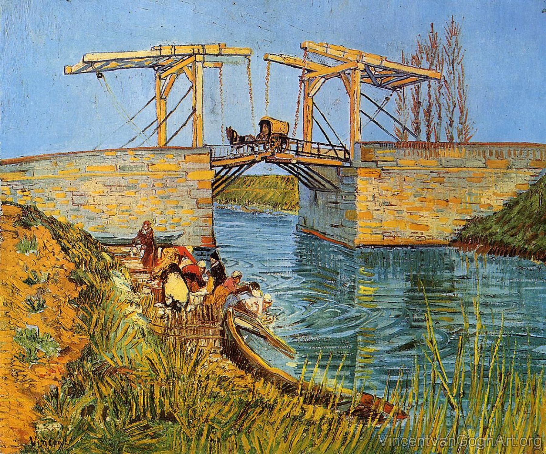 The Langlois Bridge at Arles with Women Washing